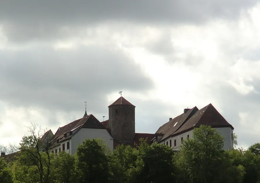 Luft nach oben